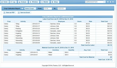 tenetics-cost-accounting