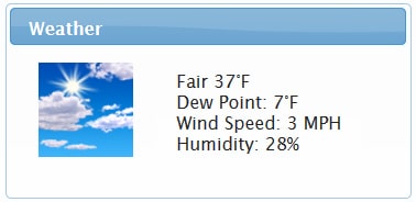 Tenetics Weather Integration